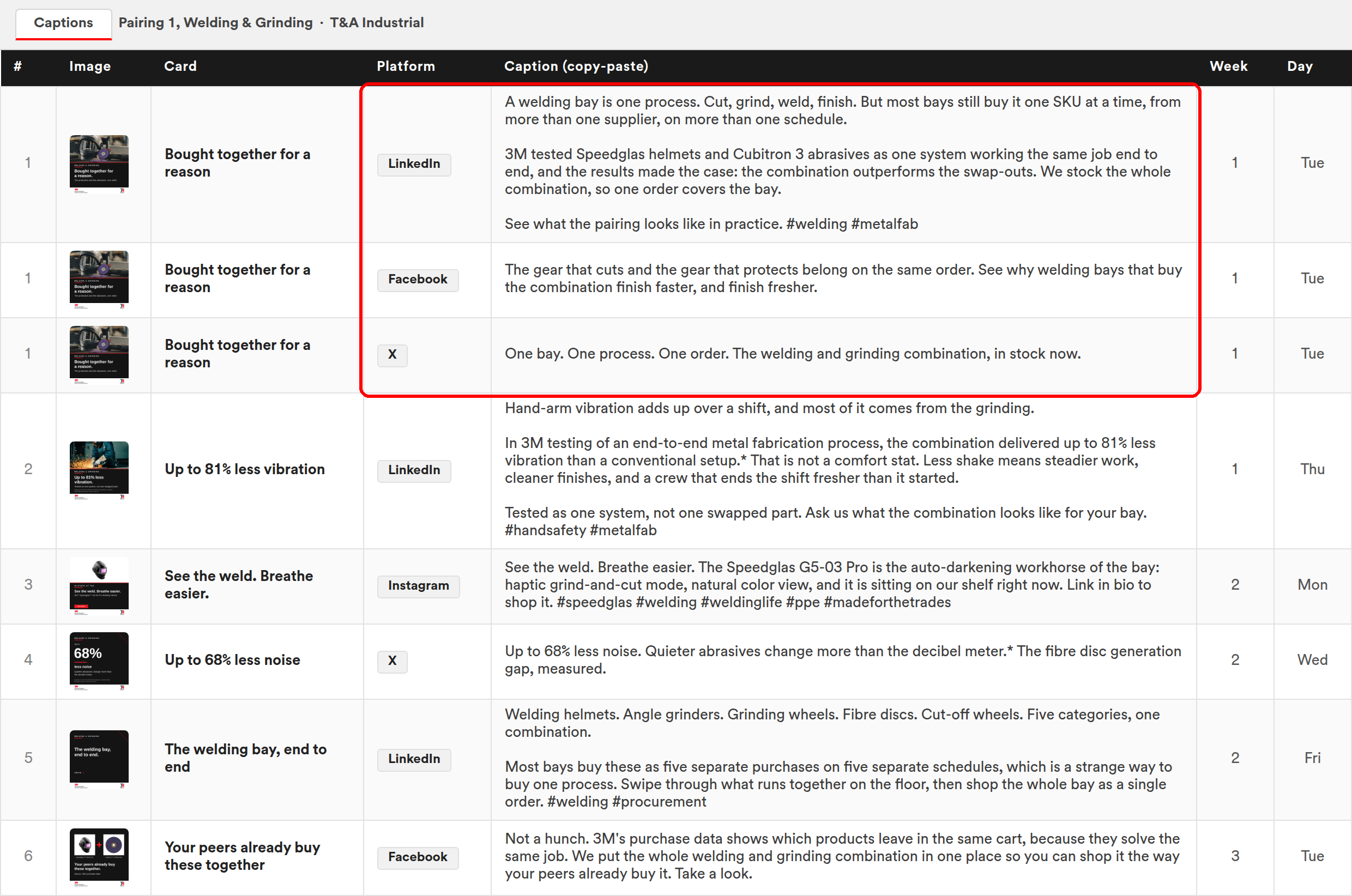 Posting spreadsheet with per-platform copy-paste captions for every image, with week and day columns