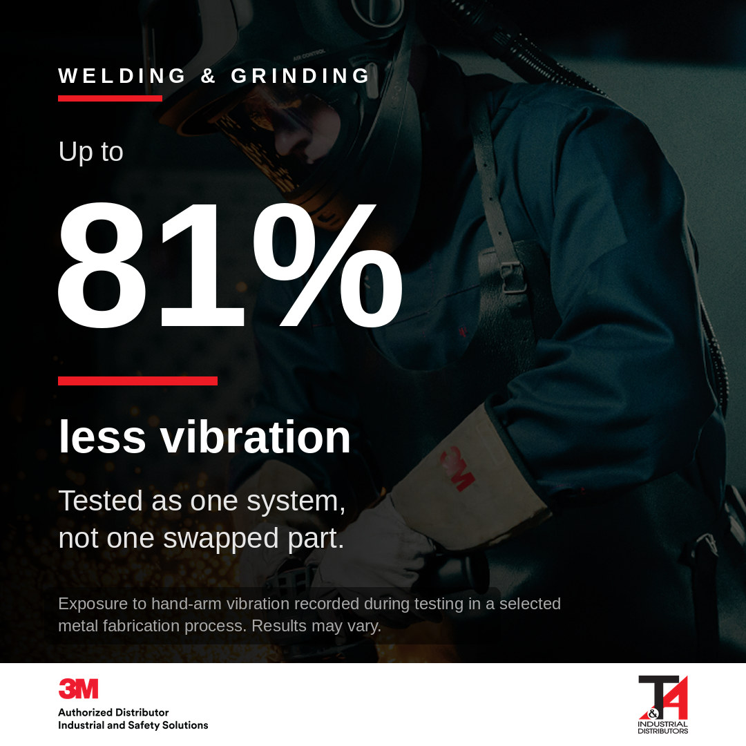 T&A Industrial and 3M vibration stat card