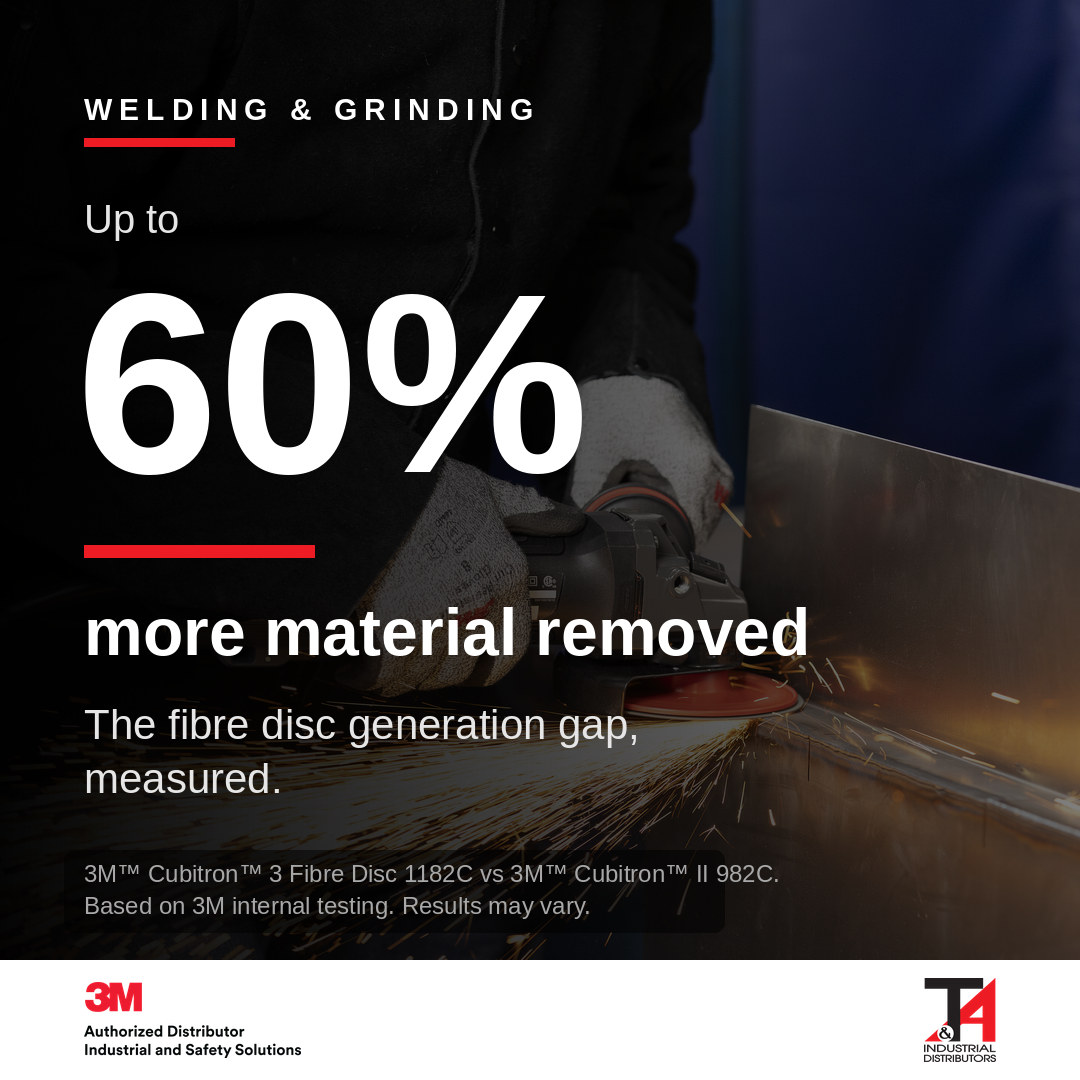T&A Industrial and 3M material removal stat card